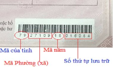 Mã vạch của Giấy chứng nhận nơi không có đơn vị hành chính cấp xã
