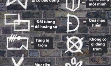 7 dấu hiệu kẻ trộm đang theo dõi nhà bạn