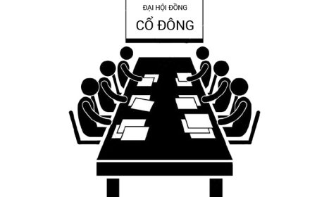 Hiệu lực nghị quyết Đại hội đồng cổ đông